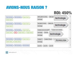 AVIONS-NOUS RAISON ?
                       ROI: 450%




 www.adviso.ca
 