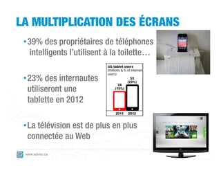 LA MULTIPLICATION DES ÉCRANS
 • 39% des propriétaires de téléphones
   intelligents l’utilisent à la toilette…

 • 23% des internautes
   utiliseront une
   tablette en 2012

 • La télévision est de plus en plus
   connectée au Web
 www.adviso.ca
 
