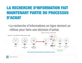LA RECHERCHE D’INFORMATION FAIT
MAINTENANT PARTIE DU PROCESSUS
D’ACHAT
• La recherche d’informations en ligne devient un
  réflexe pour faire une décision d’achat.




                 http://www.zeromomentoftruth.com/google‐zmot.pdf



 www.adviso.ca
 