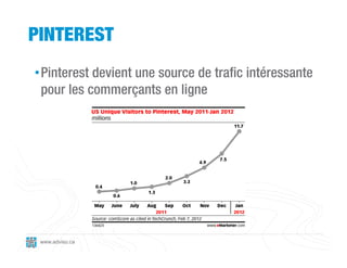 PINTEREST
• Pinterest devient une source de trafic intéressante
  pour les commerçants en ligne




 www.adviso.ca
 