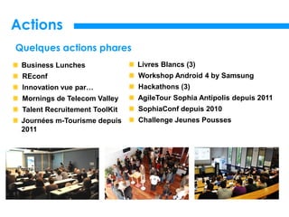 Actions
Business Lunches
Trophéees Objects
Connectés et services
Innovation vue par…
Mornings de Telecom Valley
Talent Recruitement ToolKit
Journées m-Tourisme depuis
2011
Livres Blancs (3)
Animations et formations SoFAB
Hackathons (3)
AgileTour Sophia Antipolis depuis 2011
SophiaConf depuis 2010
Challenge Jeunes Pousses
Quelques actions phares
