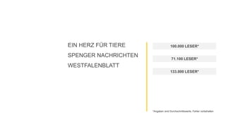 EIN HERZ FÜR TIERE
SPENGER NACHRICHTEN
WESTFALENBLATT
71.100 LESER*
133.000 LESER*
100.000 LESER*
*Angaben sind Durchschnittswerte, Fehler vorbehalten
 