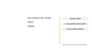 1,1 MILLIONEN ZUSCHAUER*
2,8 MILLIONEN HÖRER*
100.000 LESER*EIN HERZ FÜR TIERE
WDR
WDR2
*Angaben sind Durchschnittswerte, Fehler vorbehalten
 