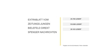 EXTRABLATT VOM
ZEITUNGS-JUNGEN
BIELEFELD DIREKT
SPENGER NACHRICHTEN
135.000 LESER*
20.103 LESER*
25.700 LESER*
*Angaben sind Durchschnittswerte, Fehler vorbehalten
 