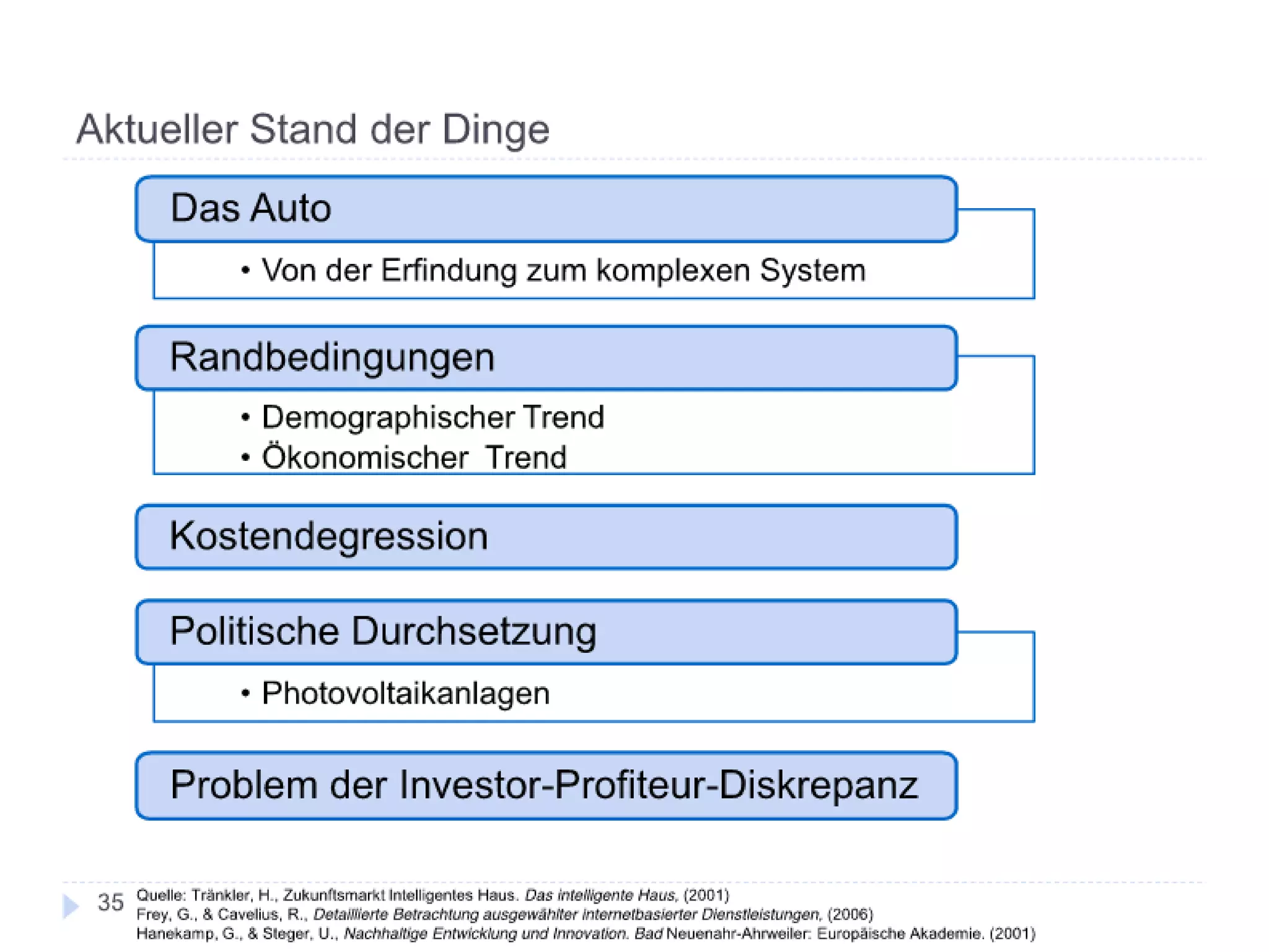 Adaptionsbarrieren nachhaltiger Innovationen