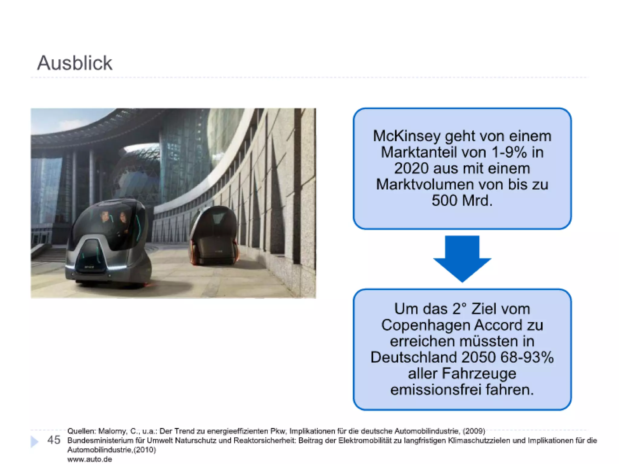 Adaptionsbarrieren nachhaltiger Innovationen