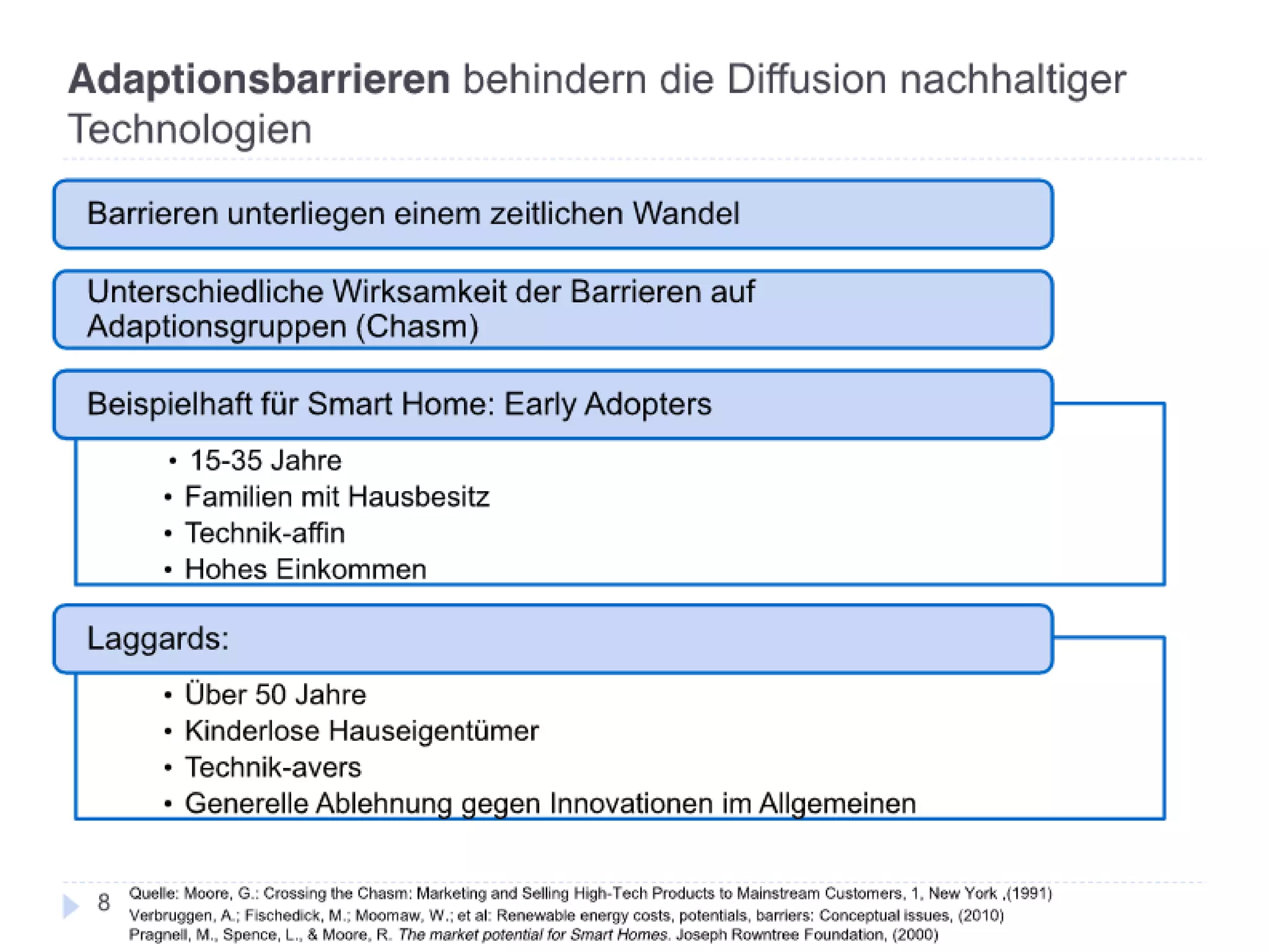 Adaptionsbarrieren nachhaltiger Innovationen