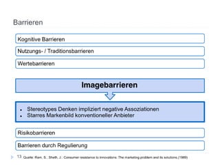 Adaptionsbarrieren nachhaltiger Innovationen