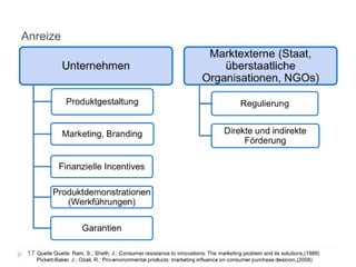 Adaptionsbarrieren nachhaltiger Innovationen