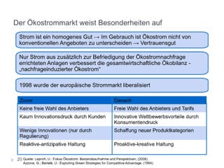 Adaptionsbarrieren nachhaltiger Innovationen