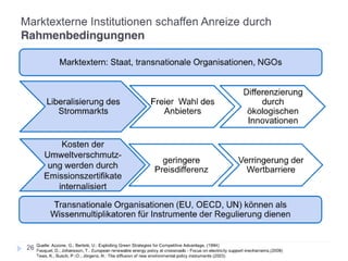Adaptionsbarrieren nachhaltiger Innovationen