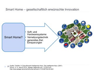 Adaptionsbarrieren nachhaltiger Innovationen