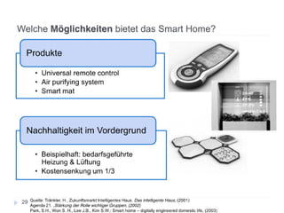 Adaptionsbarrieren nachhaltiger Innovationen