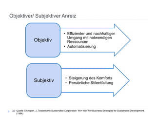 Adaptionsbarrieren nachhaltiger Innovationen