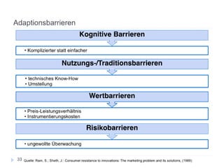 Adaptionsbarrieren nachhaltiger Innovationen