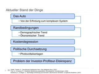 Adaptionsbarrieren nachhaltiger Innovationen