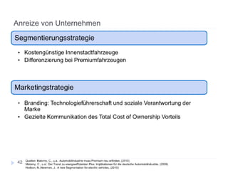 Adaptionsbarrieren nachhaltiger Innovationen
