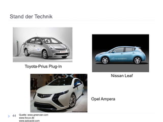 Adaptionsbarrieren nachhaltiger Innovationen