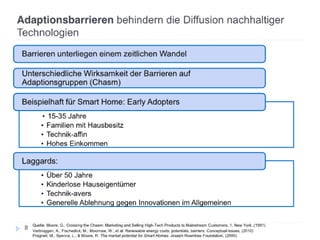 Adaptionsbarrieren nachhaltiger Innovationen