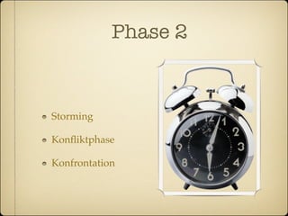 Phase 2



Storming

Konﬂiktphase

Konfrontation
 