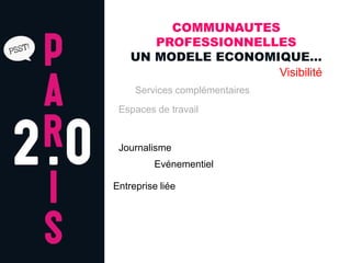 COMMUNAUTES
       PROFESSIONNELLES
    UN MODELE ECONOMIQUE…
                     Visibilité
     Services complémentaires
 Espaces de travail


 Journalisme
         Evénementiel

Entreprise liée
 