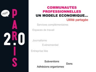COMMUNAUTES
       PROFESSIONNELLES
    UN MODELE ECONOMIQUE…
                 Utilité partagée
     Services complémentaires
 Espaces de travail


 Journalisme
         Evénementiel

Entreprise liée


           Subventions
                            Dons
     Adhésions organismes
 