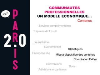 COMMUNAUTES
       PROFESSIONNELLES
    UN MODELE ECONOMIQUE…
                    Contenus
     Services complémentaires
 Espaces de travail


 Journalisme
         Evénementiel
                            Statistiques
Entreprise liée
                  Mise à disposition des contenus
                                Compilation E-Zine
           Subventions
                            Dons
     Adhésions organismes
 