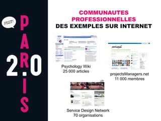 COMMUNAUTES
    PROFESSIONNELLES
DES EXEMPLES SUR INTERNET




 Psychology Wiki
  25 000 articles
                            projectsManagers.net
                              11 000 membres




   Service Design Network
      70 organisations
 