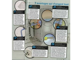 Présentation th u233