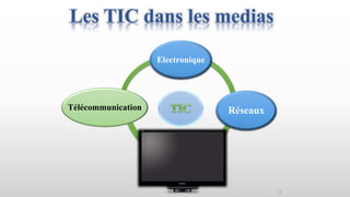 11
Electronique
RéseauxTélécommunication
Les TIC dans les medias
 