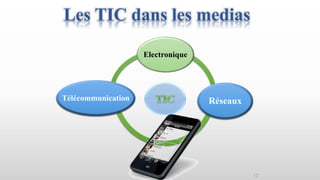 12
Electronique
RéseauxTélécommunication
Les TIC dans les medias
 