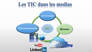 13
Electronique
RéseauxTélécommunication
Les TIC dans les medias
 