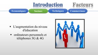  L'augmentation du niveau
d'éducation
 ordinateurs personnels et
téléphones 3G & 4G
CommerciauxTechniquesSociauxEconomiques
Introduction Facteurs
 