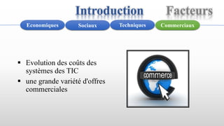  Evolution des coûts des
systèmes des TIC
 une grande variété d'offres
commerciales
CommerciauxTechniquesSociauxEconomiques
Introduction Facteurs
 