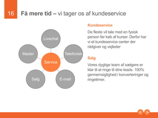 16

Marketing
automation
Øgerkonverteringen og
loyaliteten

Presentation to Joe Smith

Spar tid
Igennemautomatiserede
processer

Spar
investeringen
Du
fåradgangtilvoressysteme
r og undgår at
købediteget

 