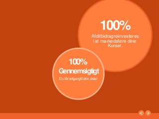 19

100%
Afditbidragreinvesteres
i at markedsføre dine
Kurser.

100%
Gennemsigtigt
Du fåradgangtilalle data!

Presentation to Joe Smith

 