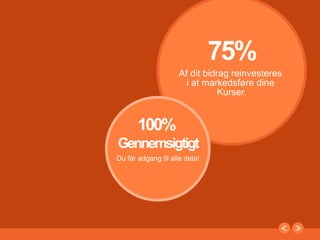 8

Samarbejdsform

Afkast

Ejerskaboverkursus

Aflønning pr. undervisningsdag
Lavrisiko / investering

Presentation to Joe Smith

Højererisiko / investering

 