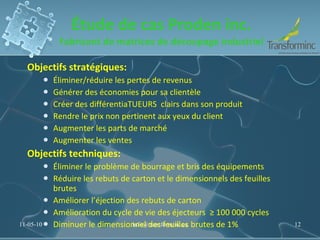 Étude de cas Proden inc. Fabricant de matrices de découpage industriel Objectifs stratégiques:   Éliminer/réduire les pertes de revenus Générer des économies pour sa clientèle Créer des différentiaTUEURS  clairs dans son produit Rendre le prix non pertinent aux yeux du client Augmenter les parts de marché Augmenter les ventes Objectifs techniques:   Éliminer le problème de bourrage et bris des équipements Réduire les rebuts de carton et le dimensionnels des feuilles brutes Améliorer l’éjection des rebuts de carton Amélioration du cycle de vie des éjecteurs  ≥ 100 000 cycles Diminuer le dimensionnel des feuilles brutes de 1% 11-05-10 [email_address] 