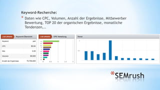 Keyword-Recherche:

* Daten wie CPC, Volumen, Anzahl der Ergebnisse, Mitbewerber
Bewertung, TOP 20 der organischen Ergebnisse, monatliche
Tendenzen,..

*

 