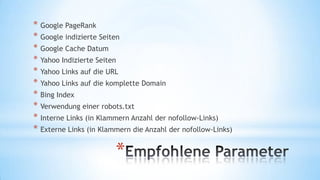 * Google PageRank
* Google indizierte Seiten
* Google Cache Datum
* Yahoo Indizierte Seiten
* Yahoo Links auf die URL
* Yahoo Links auf die komplette Domain
* Bing Index
* Verwendung einer robots.txt
* Interne Links (in Klammern Anzahl der nofollow-Links)
* Externe Links (in Klammern die Anzahl der nofollow-Links)

*

 
