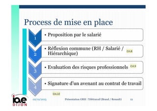 Process de mise en place
02/12/2015 12Présentation GRH : Télétravail (Braud / Renault)
1
• Proposition par le salarié
2
• Réflexion commune (RH / Salarié /
Hiérarchique)
3
• Evaluation des risques professionnels
4
• Signature d’un avenant au contrat de travail
OJL8
OJL9
OJL10
 