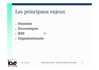 Les principaux enjeux
02/12/2015 7Présentation GRH : Télétravail (Braud / Renault)
 Humains
 Economiques
 RSE
 Organisationnels
C4
 