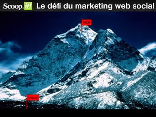 Le défi du marketing web social
Vous
ROI
 