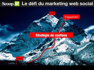 Le défi du marketing web social
Vous
Engagement
ROI
Stratégie de contenu
 