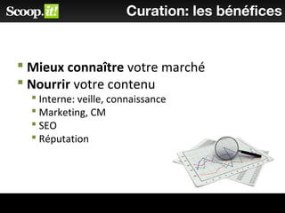  Mieux connaître votre marché
 Nourrir votre contenu
 Interne: veille, connaissance
 Marketing, CM
 SEO
 Réputation
Curation: les bénéfices
 