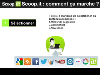 Sélectionner1
Scoop.it : comment ça marche ?
Il existe 3 manières de sélectionner du
contenu avec Scoop.it :
1.Moteur de suggestion
2.Bookmarklet
3.New scoop
 