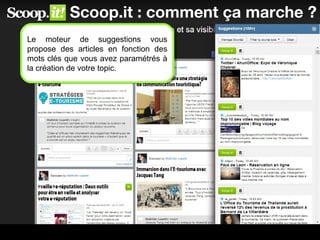 Scoop.it : comment ça marche ?
Le moteur de suggestions vous
propose des articles en fonction des
mots clés que vous avez paramétrés à
la création de votre topic.
Le moteur de suggestions vous
propose des articles en fonction des
mots clés que vous avez paramétrés à
la création de votre topic.
 