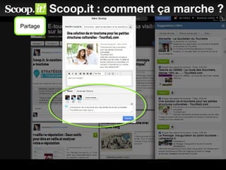 Scoop.it : comment ça marche ?
PartagePartage
 