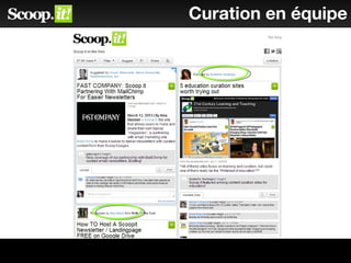 Curation en équipe
 