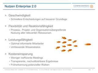 GeschwindigkeitSchnellere Entscheidungen auf besserer GrundlageFlexibilität und ReaktionsfähigkeitProzess-, Projekt- und Organisationsübergreifende Nutzung aller relevanten Ressourcen.Leistungsfähigkeit Optimal informierte MitarbeiterUmfassende WissensbasisKosteneinsparungWeniger ineffiziente MeetingsTransparente, nachvollziehbare ErgebnisseFrüherkennung potenzieller RisikenNutzen Enterprise 2.017